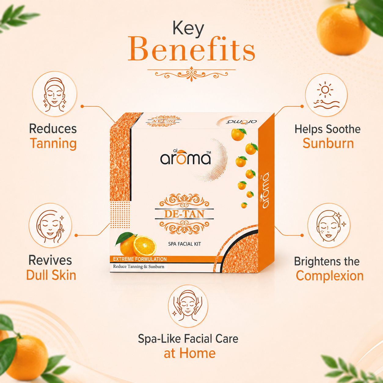 De Tan Spa Facial Kit – Tan Removal & Skin Brightening Treatment for All Skin Types