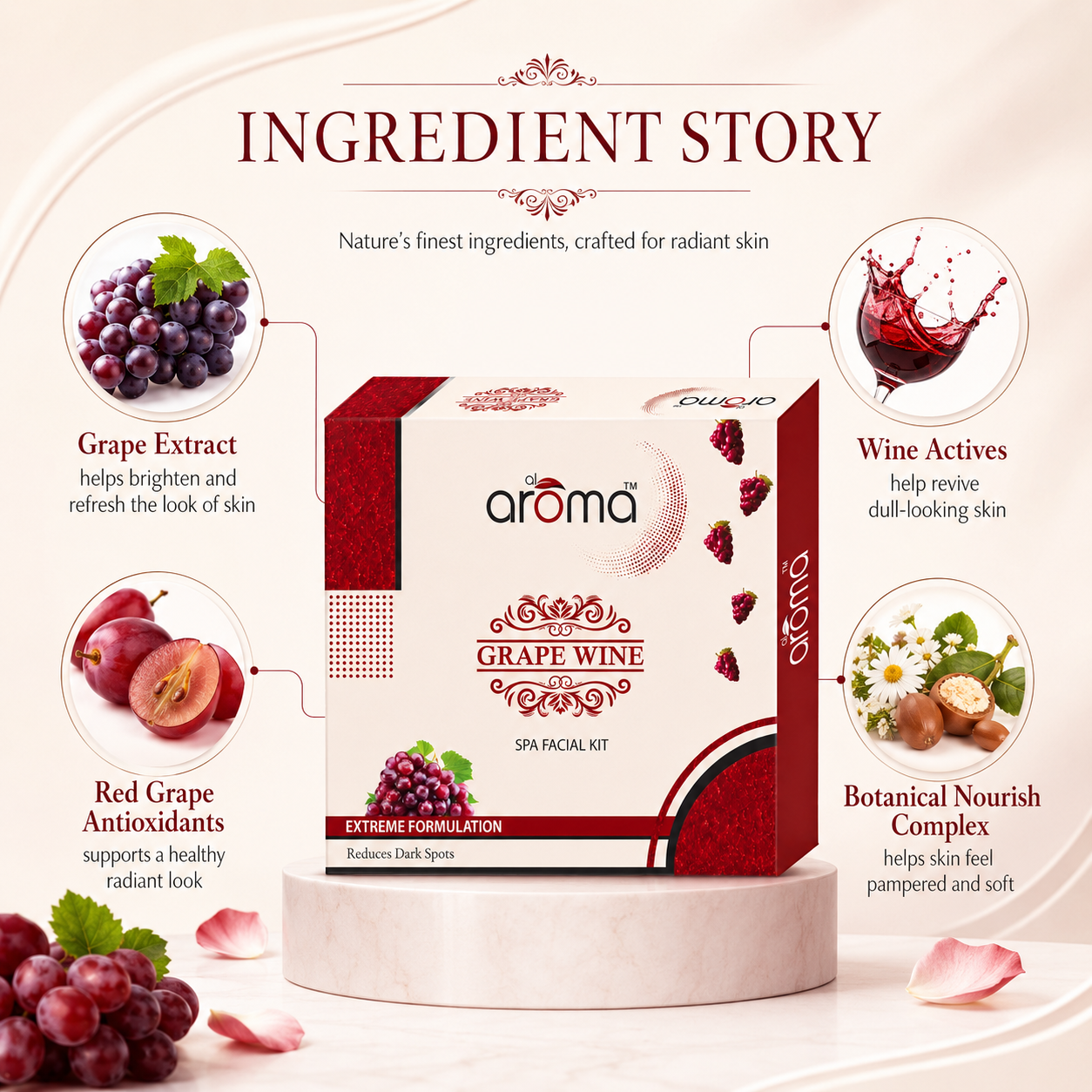 Grape Wine Spa Facial Kit – Rejuvenating Facial Glow Treatment for All Skin Types
