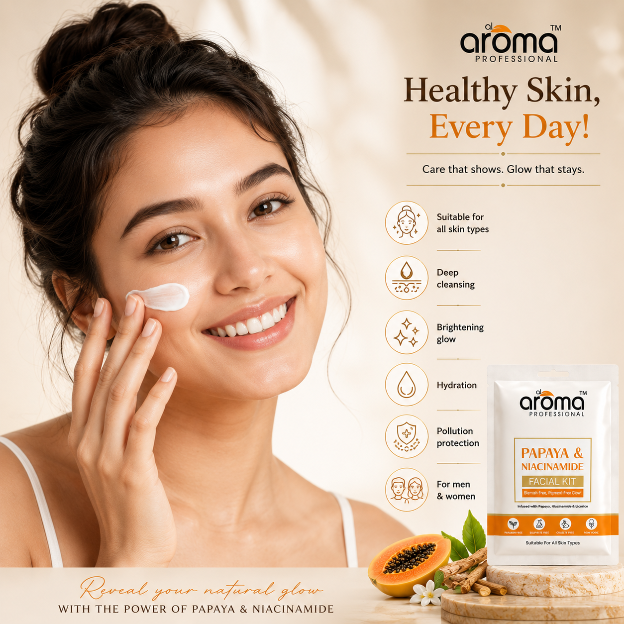 Alaroma Papaya & Niacinamide Facial Kit – 6 Step Blemish-Clearing & Brightening Facial with Papaya Enzymes & 5% Niacinamide