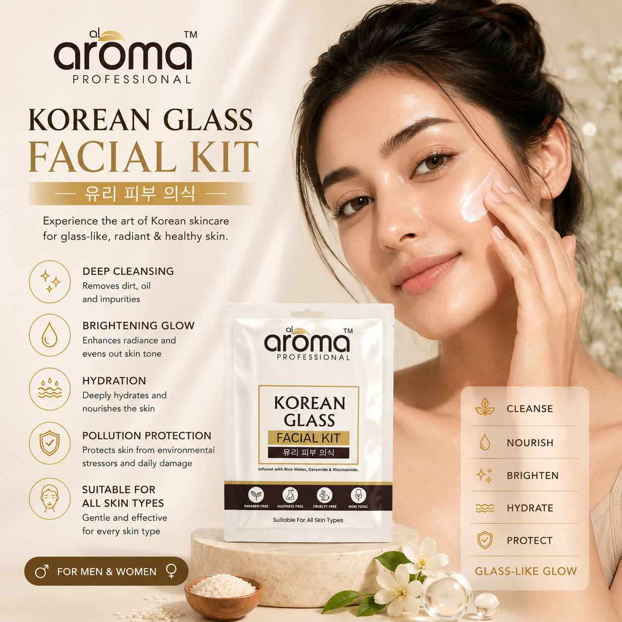 Korean Glass Facial Kit – 8 Step Brightening Facial with Rice Water, Ceramide & Niacinamide for Glass Skin Glow