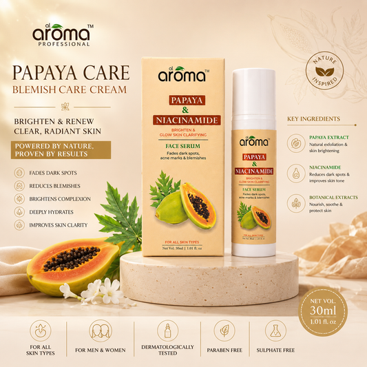 Papaya & Niacinamide Face Serum – Blemish Control & Skin Brightening Serum for Pigmentation-Free Glow