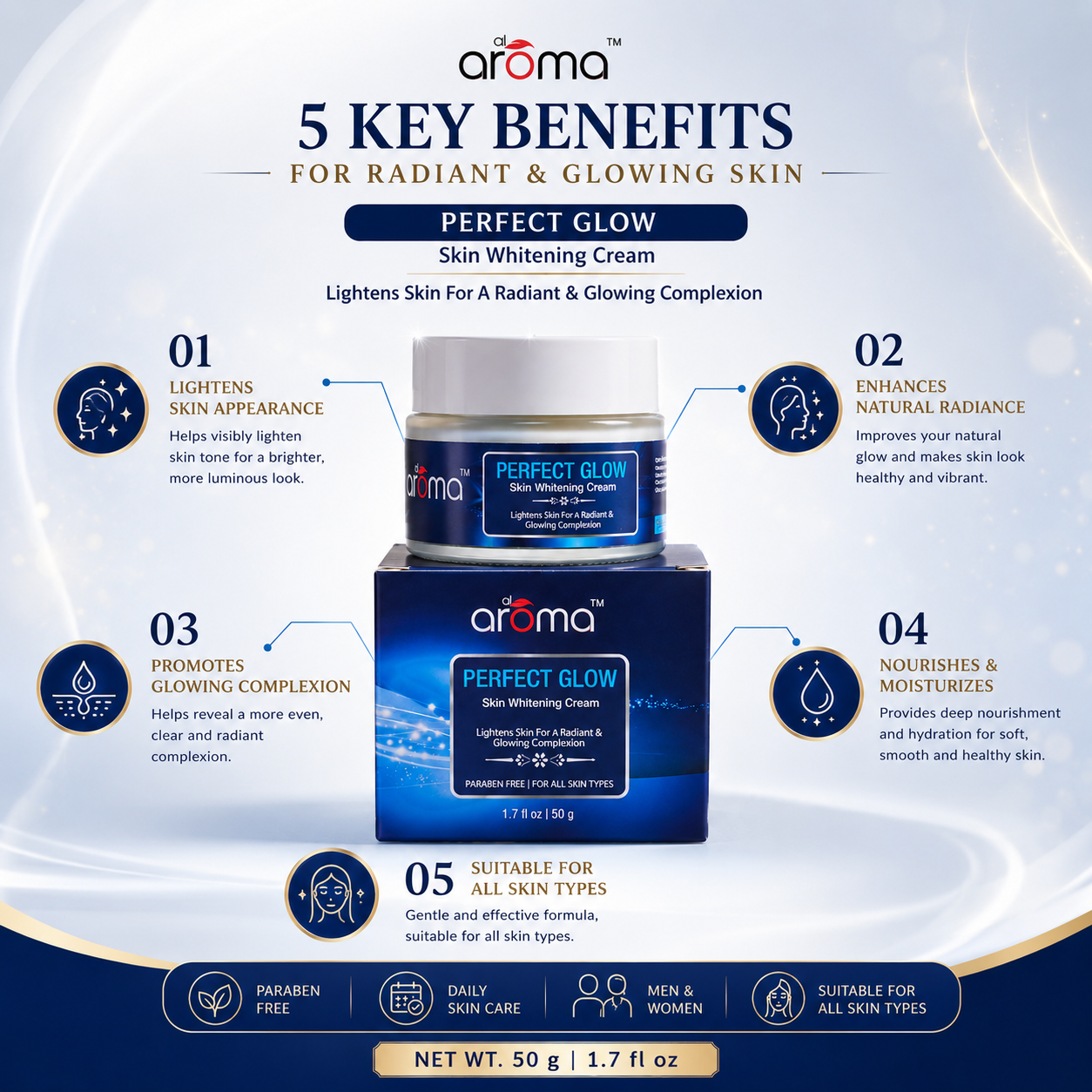 Perfect Glow Skin Whitening Cream – Brightening & Even Tone Cream for Radiant Complexion