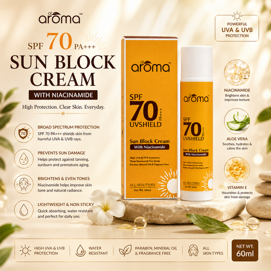 SPF 70 PA+++ Sunblock Cream with Niacinamide – Ultra High Protection & Brightening Care