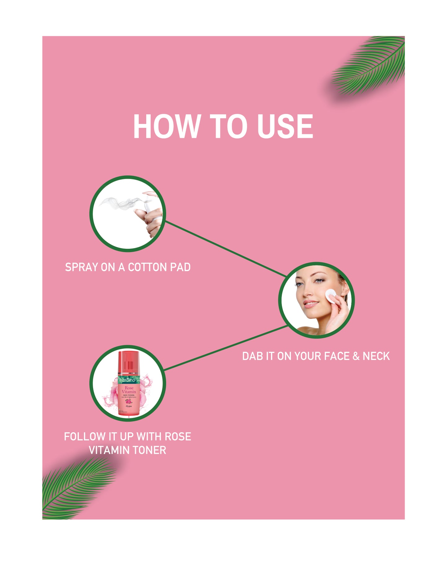 Rose Vitamin Skin Toner – Hydrating & Brightening Toner with Rose Water & Multivitamins