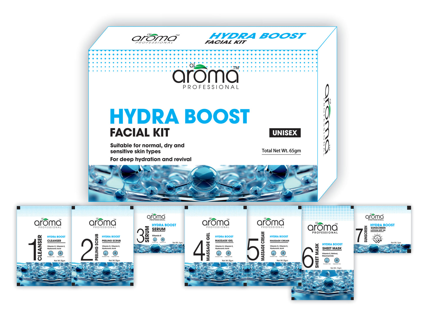 Hydra Boost Facial Kit – 7 Step Hydrating Facial with Hyaluronic Acid & Vitamin E for Soft, Dewy Skin