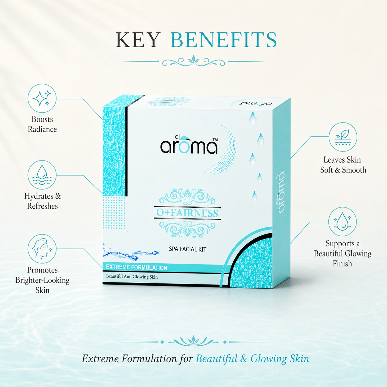 O+ Fairness Spa Facial Kit – Skin Brightening & Tan Removal Treatment for All Skin Types