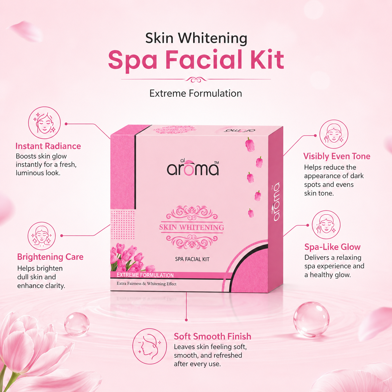 Skin Whitening Spa Facial Kit – Brightening & Pigmentation Control Treatment for Radiant Skin