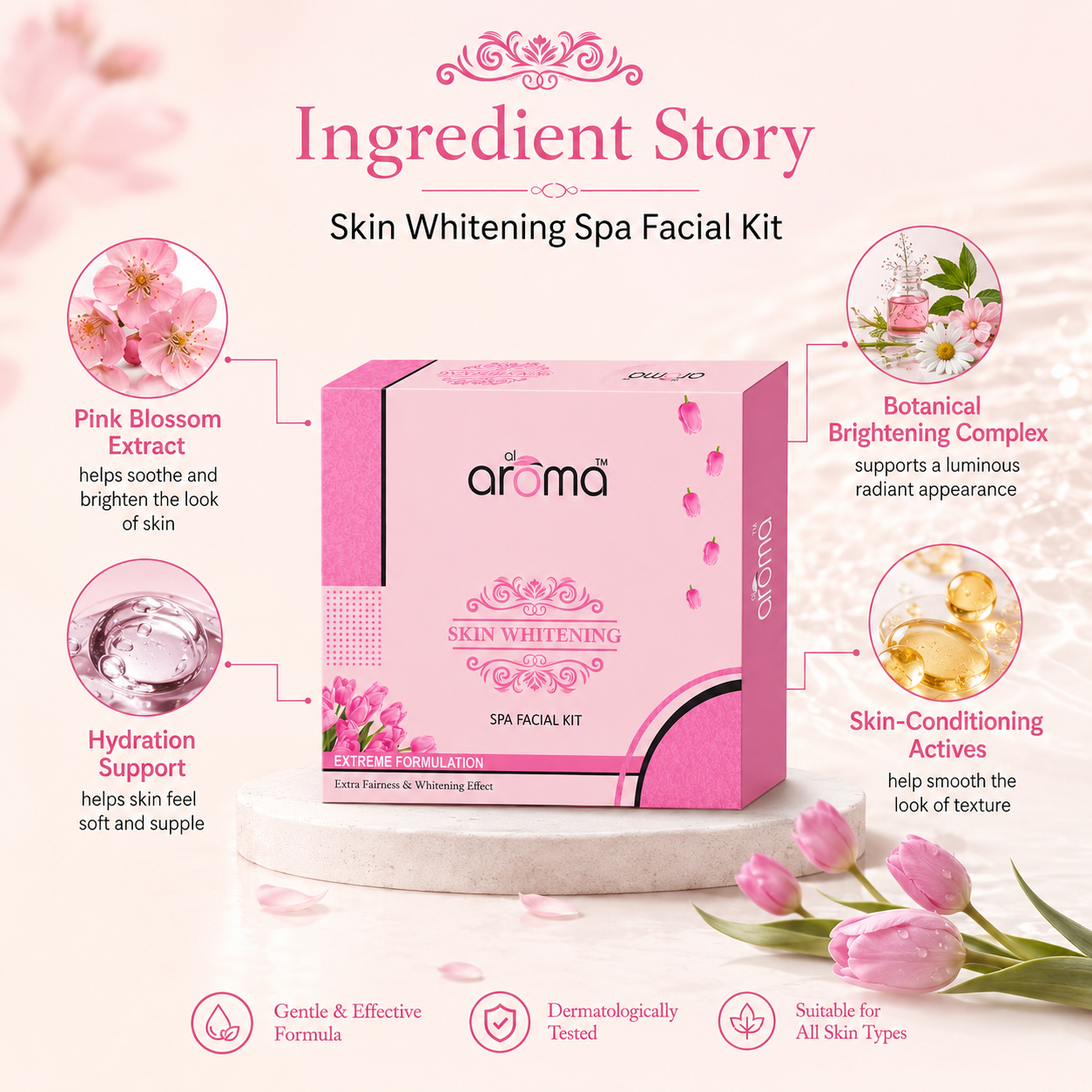 Skin Whitening Spa Facial Kit – Brightening & Pigmentation Control Treatment for Radiant Skin