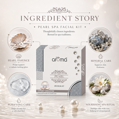 Pearl Spa Facial Kit – Skin Polishing & Brightening Facial Treatment for a Luminous Glow