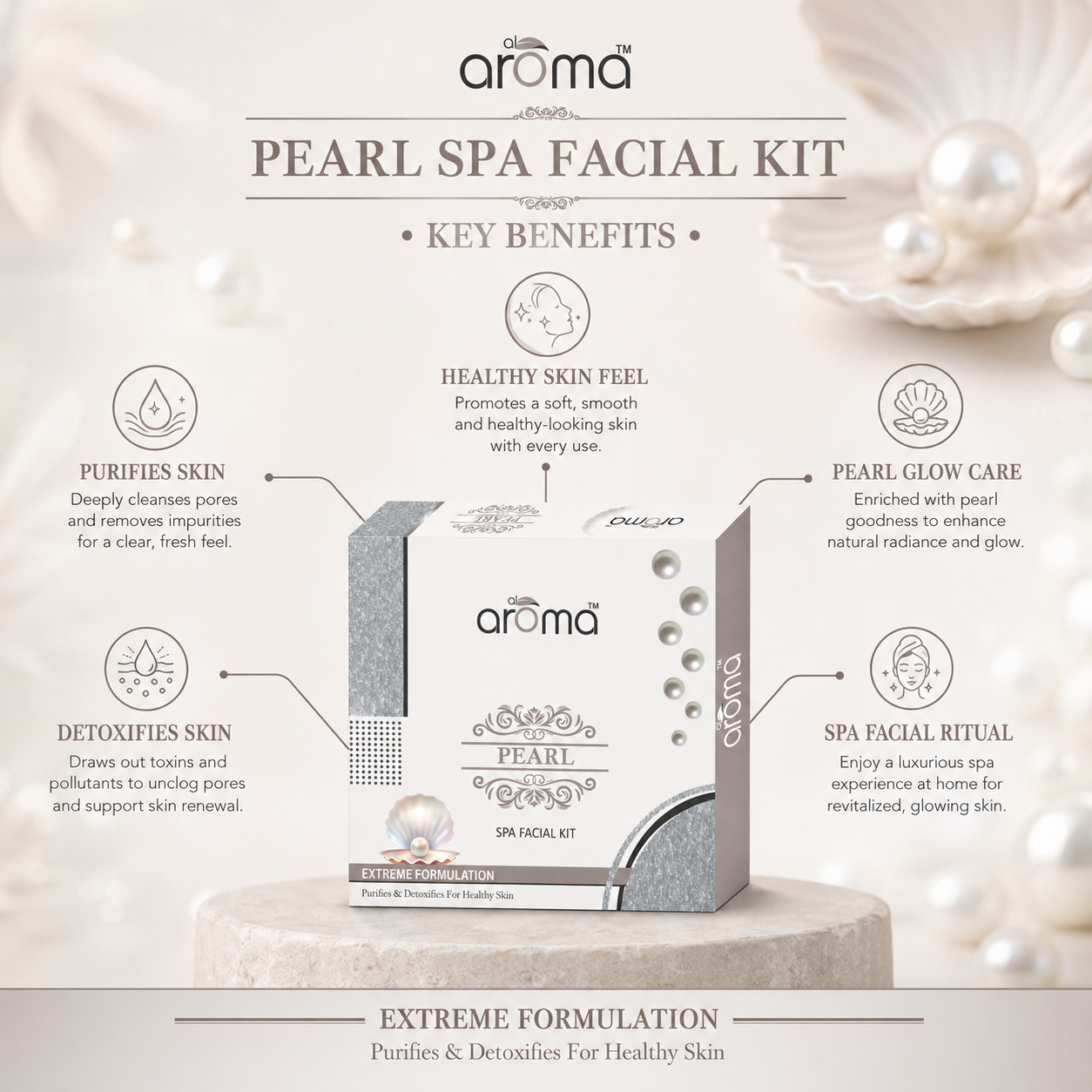 Pearl Spa Facial Kit – Skin Polishing & Brightening Facial Treatment for a Luminous Glow