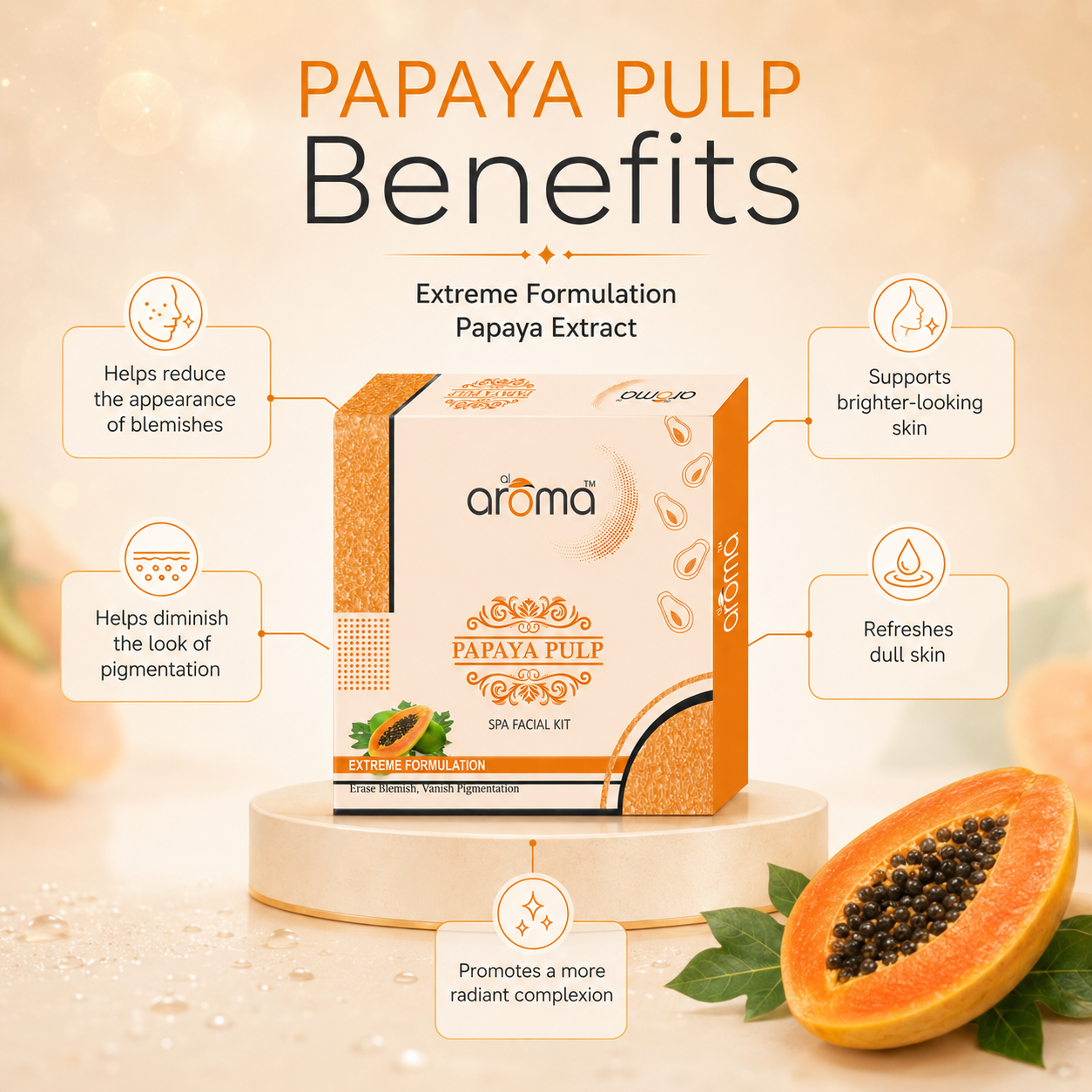 Papaya Pulp Spa Facial Kit – Blemish Control & Skin Brightening Facial Treatment