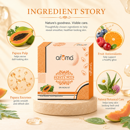 Papaya Pulp Spa Facial Kit – Blemish Control & Skin Brightening Facial Treatment
