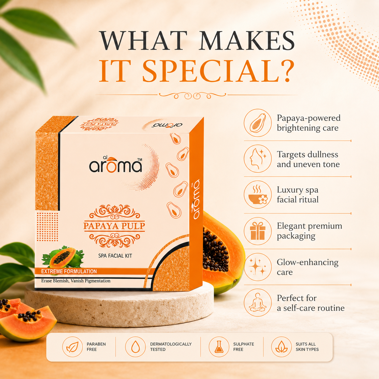 Papaya Pulp Spa Facial Kit – Blemish Control & Skin Brightening Facial Treatment