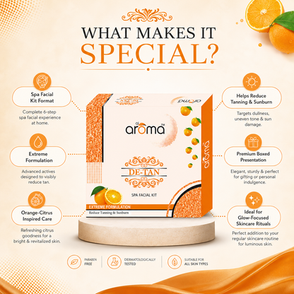De Tan Spa Facial Kit – Tan Removal & Skin Brightening Treatment for All Skin Types