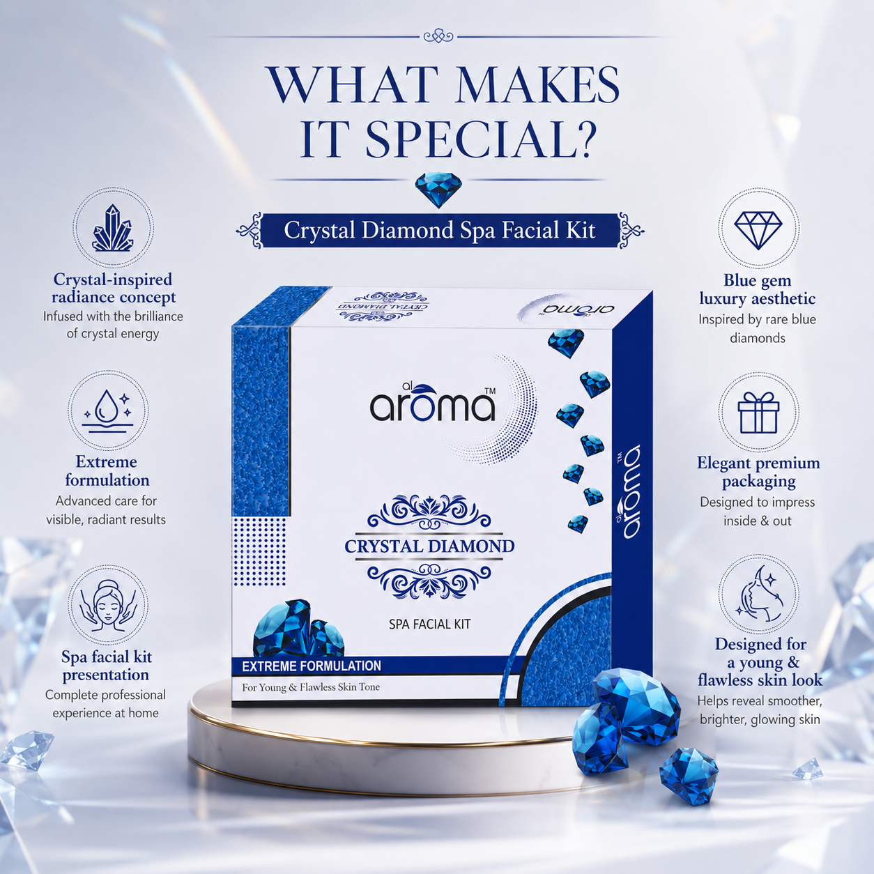 Crystal Diamond Spa Facial Kit – Instant Glow & Skin Polishing Treatment for All Skin Types