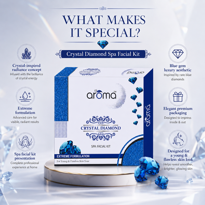 Crystal Diamond Spa Facial Kit – Instant Glow & Skin Polishing Treatment for All Skin Types