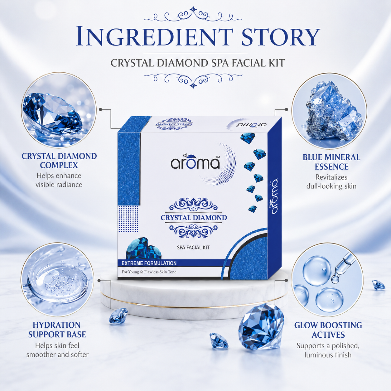 Crystal Diamond Spa Facial Kit – Instant Glow & Skin Polishing Treatment for All Skin Types