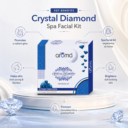 Crystal Diamond Spa Facial Kit – Instant Glow & Skin Polishing Treatment for All Skin Types
