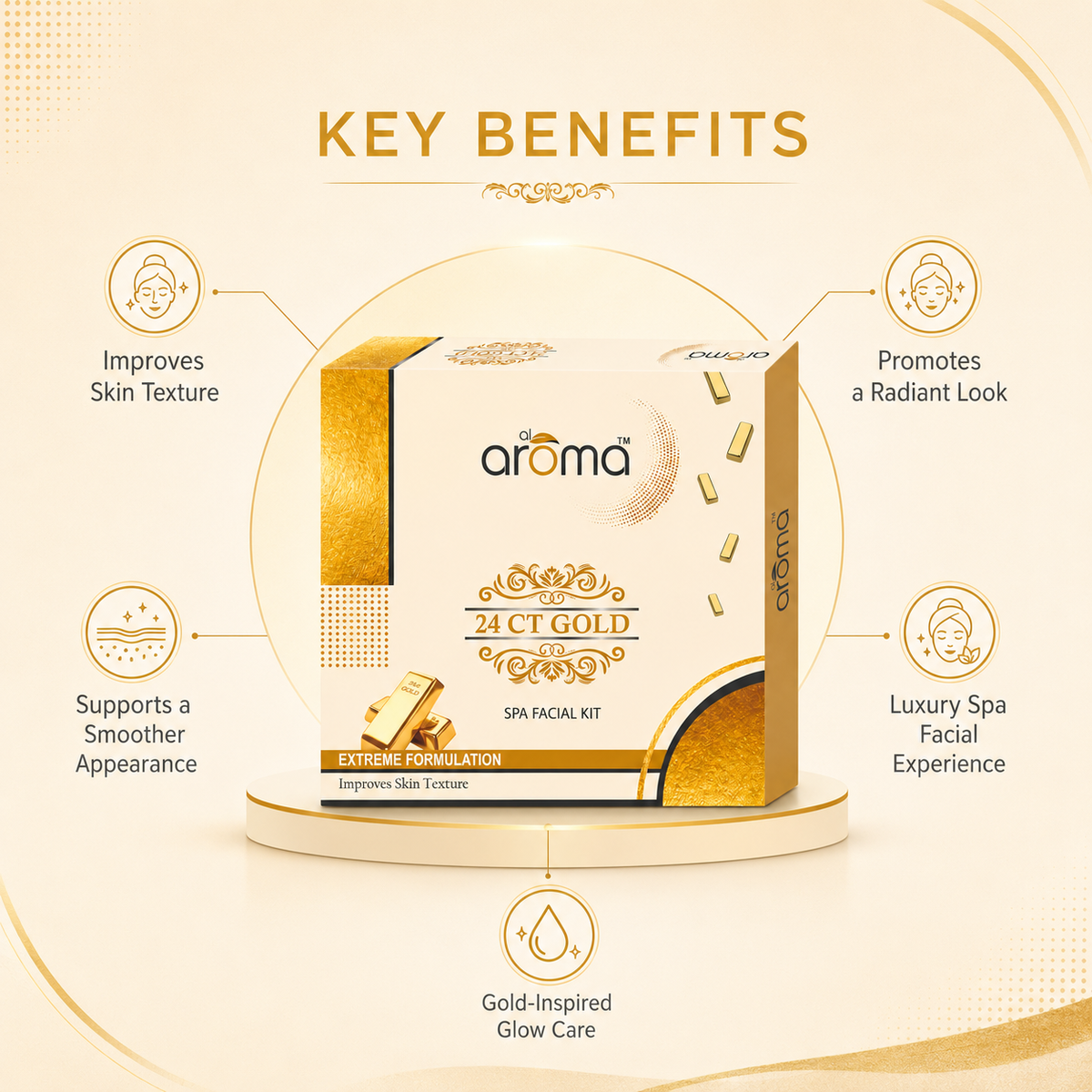 24K Gold Spa Facial Kit – Radiance Boost & Skin Firming Facial Treatment for Glowing Skin