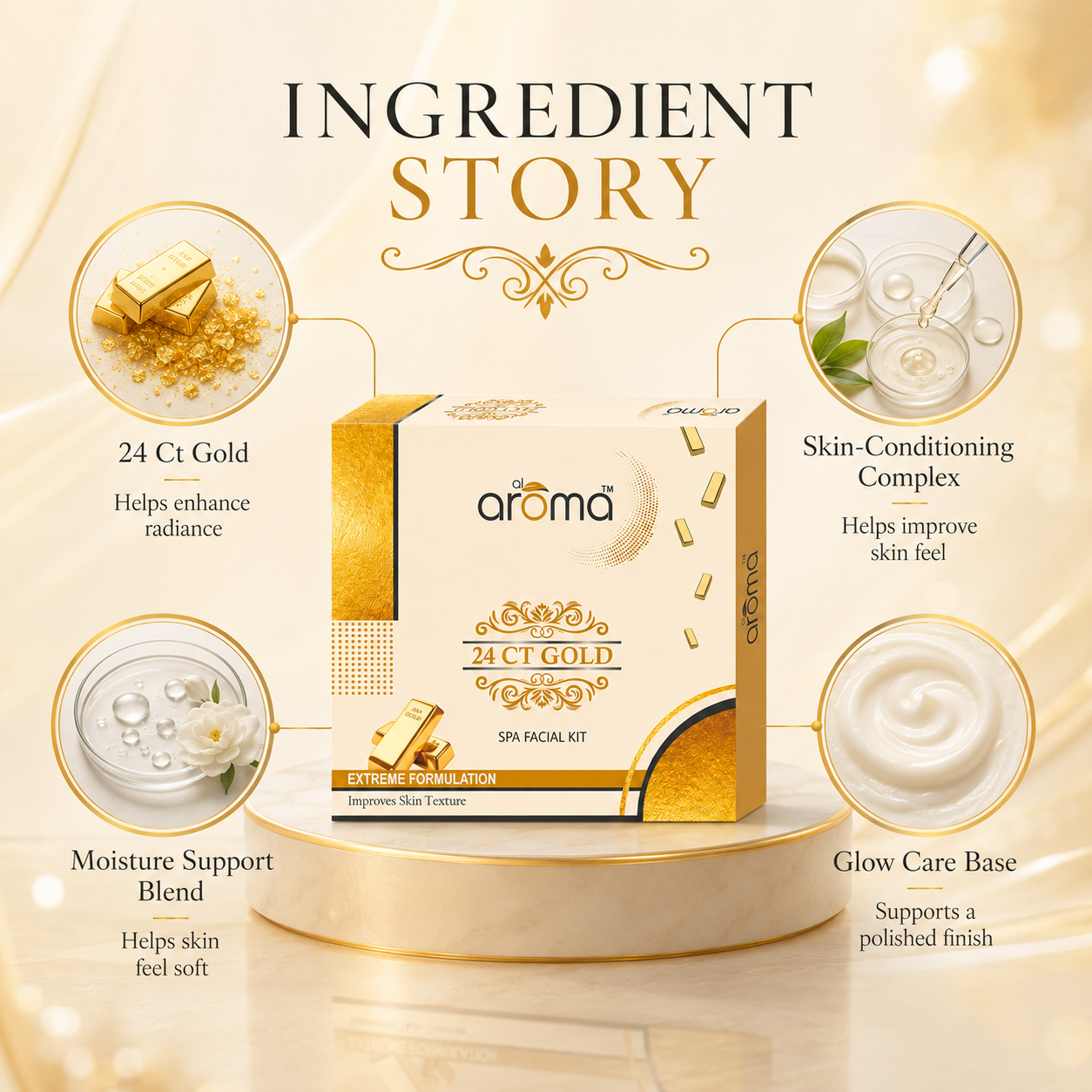 24K Gold Spa Facial Kit – Radiance Boost & Skin Firming Facial Treatment for Glowing Skin