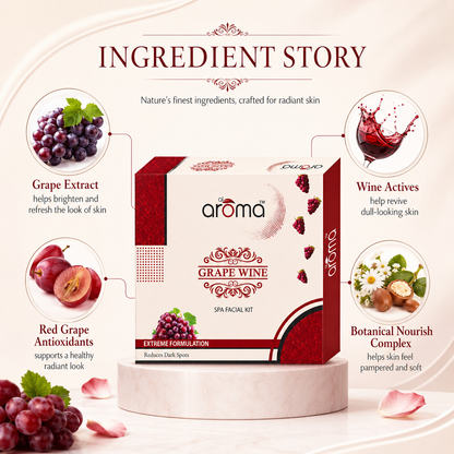 Grape Wine Spa Facial Kit – Rejuvenating Facial Glow Treatment for All Skin Types