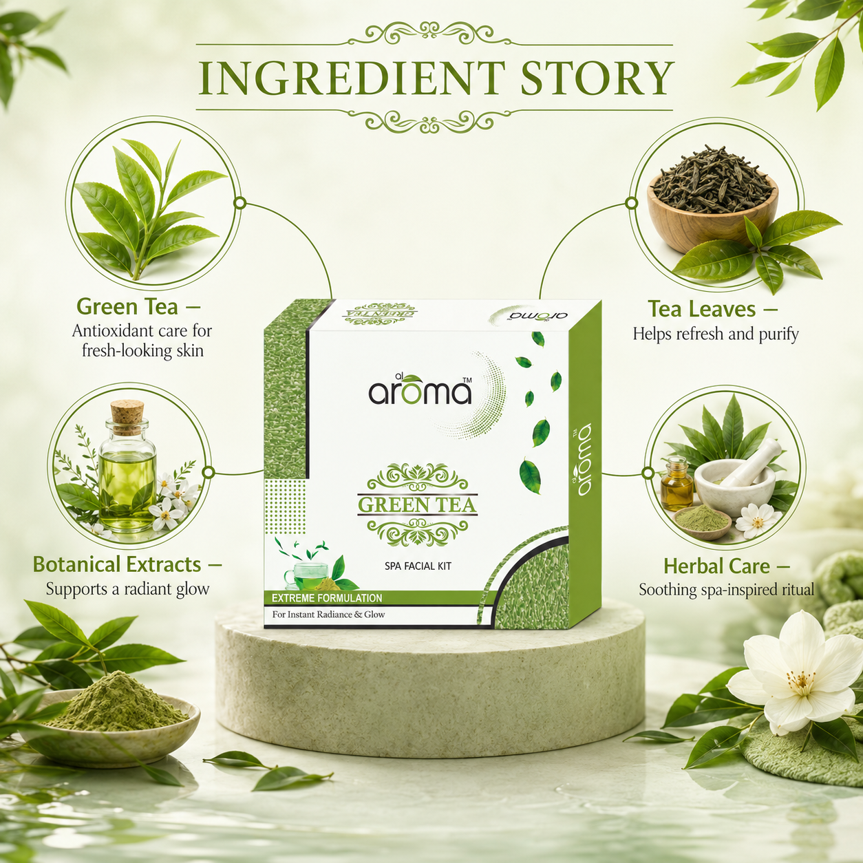 Green Tea Spa Facial Kit – Antioxidant-Rich Detox & Skin-Calming Facial Treatment