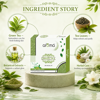 Green Tea Spa Facial Kit – Antioxidant-Rich Detox & Skin-Calming Facial Treatment