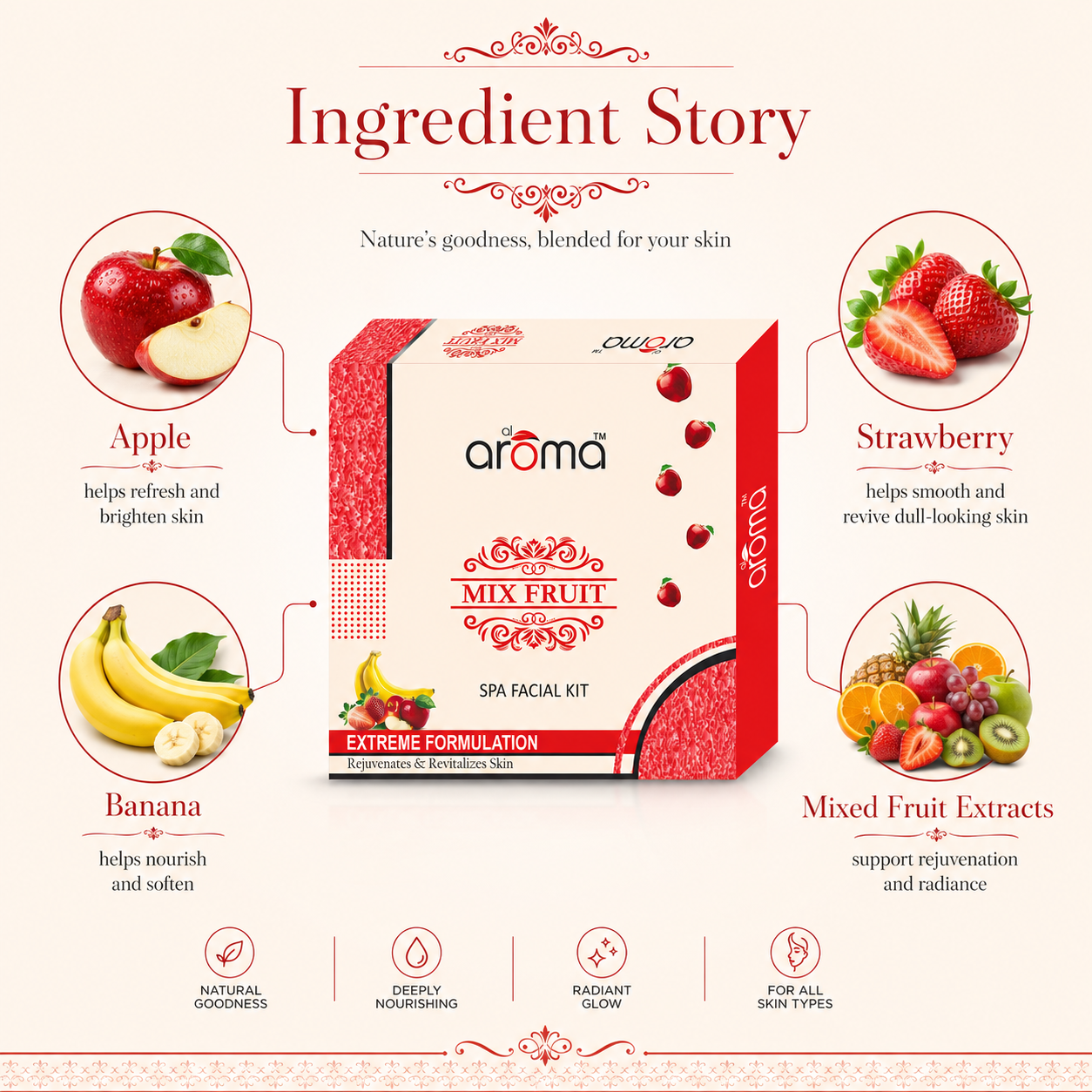 Mix Fruit Spa Facial Kit – Nourishing & Revitalizing Facial Treatment for Fresh, Glowing Skin
