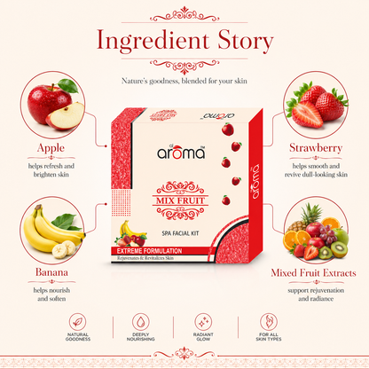 Mix Fruit Spa Facial Kit – Nourishing & Revitalizing Facial Treatment for Fresh, Glowing Skin