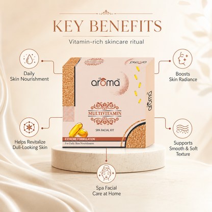 Multivitamin Spa Facial Kit – Skin Revitalizing & Nourishing Facial Treatment for Healthy Glow