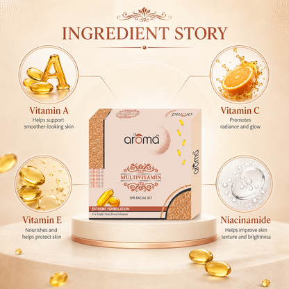 Multivitamin Spa Facial Kit – Skin Revitalizing & Nourishing Facial Treatment for Healthy Glow