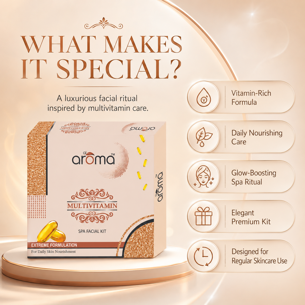 Multivitamin Spa Facial Kit – Skin Revitalizing & Nourishing Facial Treatment for Healthy Glow