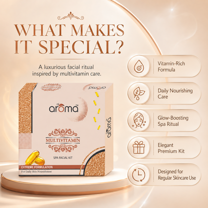 Multivitamin Spa Facial Kit – Skin Revitalizing & Nourishing Facial Treatment for Healthy Glow