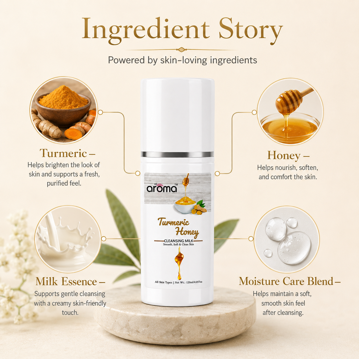 Turmeric Honey Cleansing Milk – Gentle Makeup Remover & Brightening Cleanser for Soft, Glowing Skin