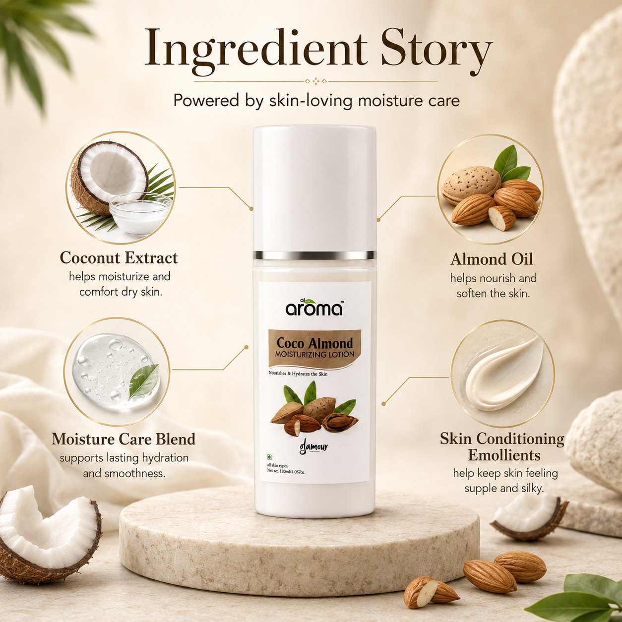 Coco Almond Moisturizing Lotion – Deep Nourishment for Dry & Rough Skin