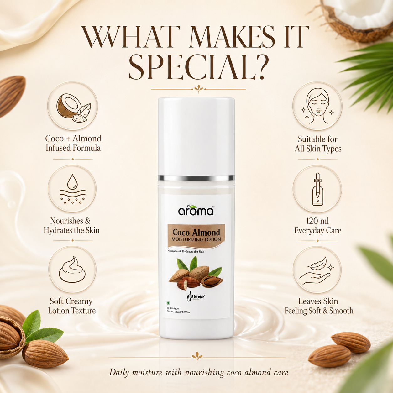 Coco Almond Moisturizing Lotion – Deep Nourishment for Dry & Rough Skin
