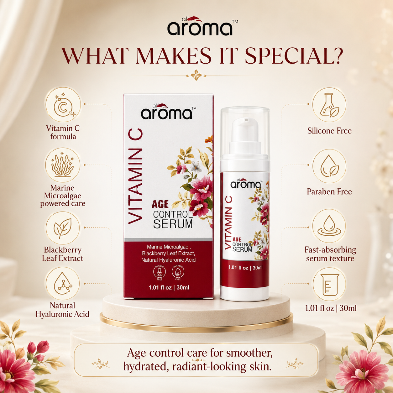 Age Control Face Serum – Anti-Wrinkle; Firming Serum with Retinol, Peptides; Hyaluronic Acid