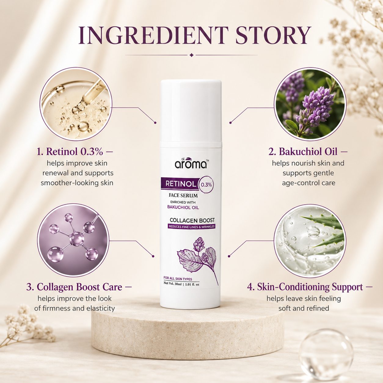 Retinol Face Serum with Bakuchiol Oil – Anti-Aging & Skin Renewal Serum for Fine Lines and Wrinkles