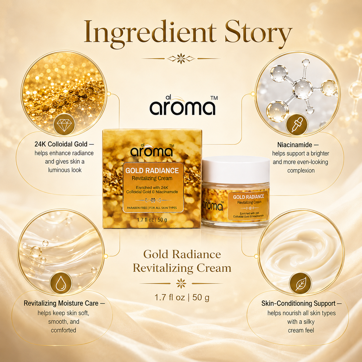Gold Radiance Revitalizing Cream – Glow-Boosting Moisturizer with Real Gold & Skin Nourishing Actives