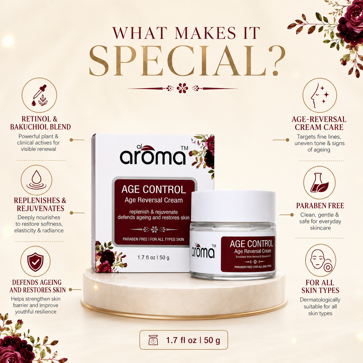 Age Control Age Reversal Cream – Anti-Wrinkle & Firming Moisturizer for Youthful Skin