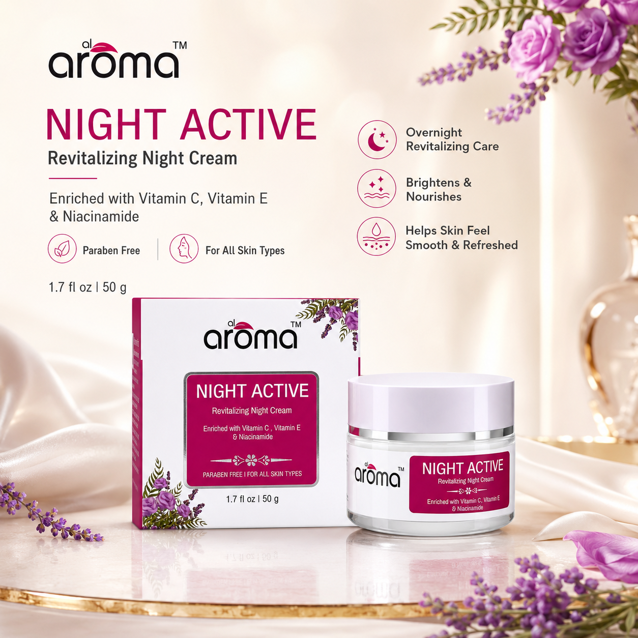 Night Active Revitalizing Cream – Overnight Repair & Hydration Cream for Glowing, Youthful Skin