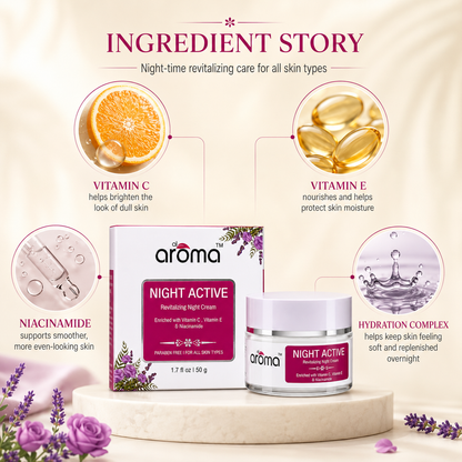 Night Active Revitalizing Cream – Overnight Repair & Hydration Cream for Glowing, Youthful Skin