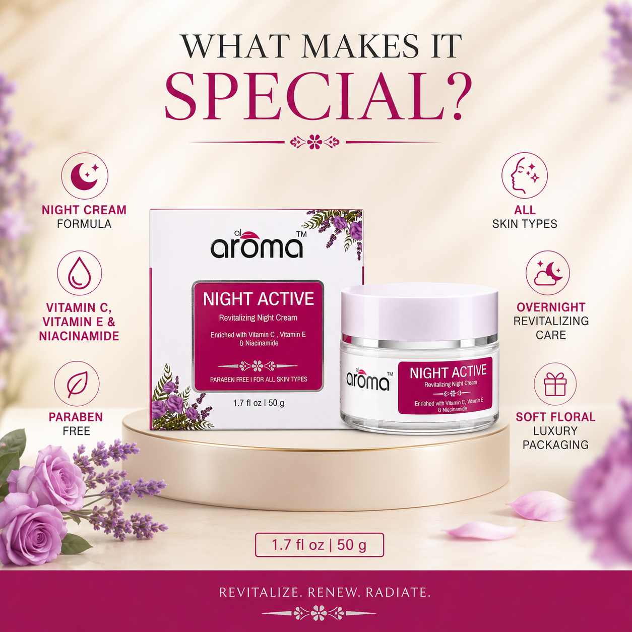 Night Active Revitalizing Cream – Overnight Repair & Hydration Cream for Glowing, Youthful Skin
