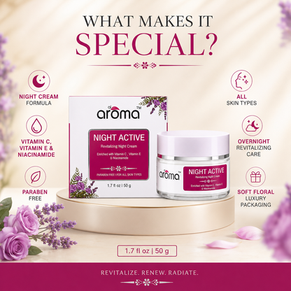 Night Active Revitalizing Cream – Overnight Repair & Hydration Cream for Glowing, Youthful Skin
