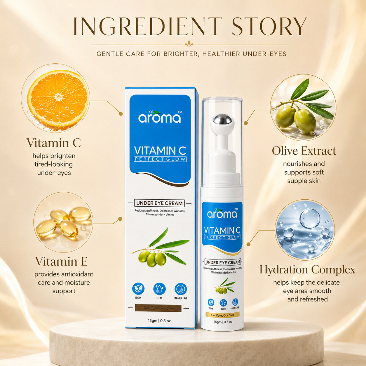Vitamin C Perfect Glow Under Eye Cream – Brightening & Anti-Dark Circle Eye Cream with Vitamin C & Hyaluronic Acid