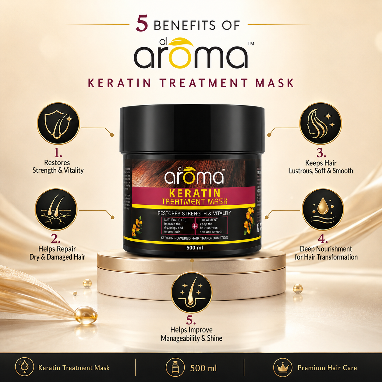 Keratin Treatment Hair Mask – Deep Repair & Frizz Control with Keratin, Argan Oil & Shea Butter