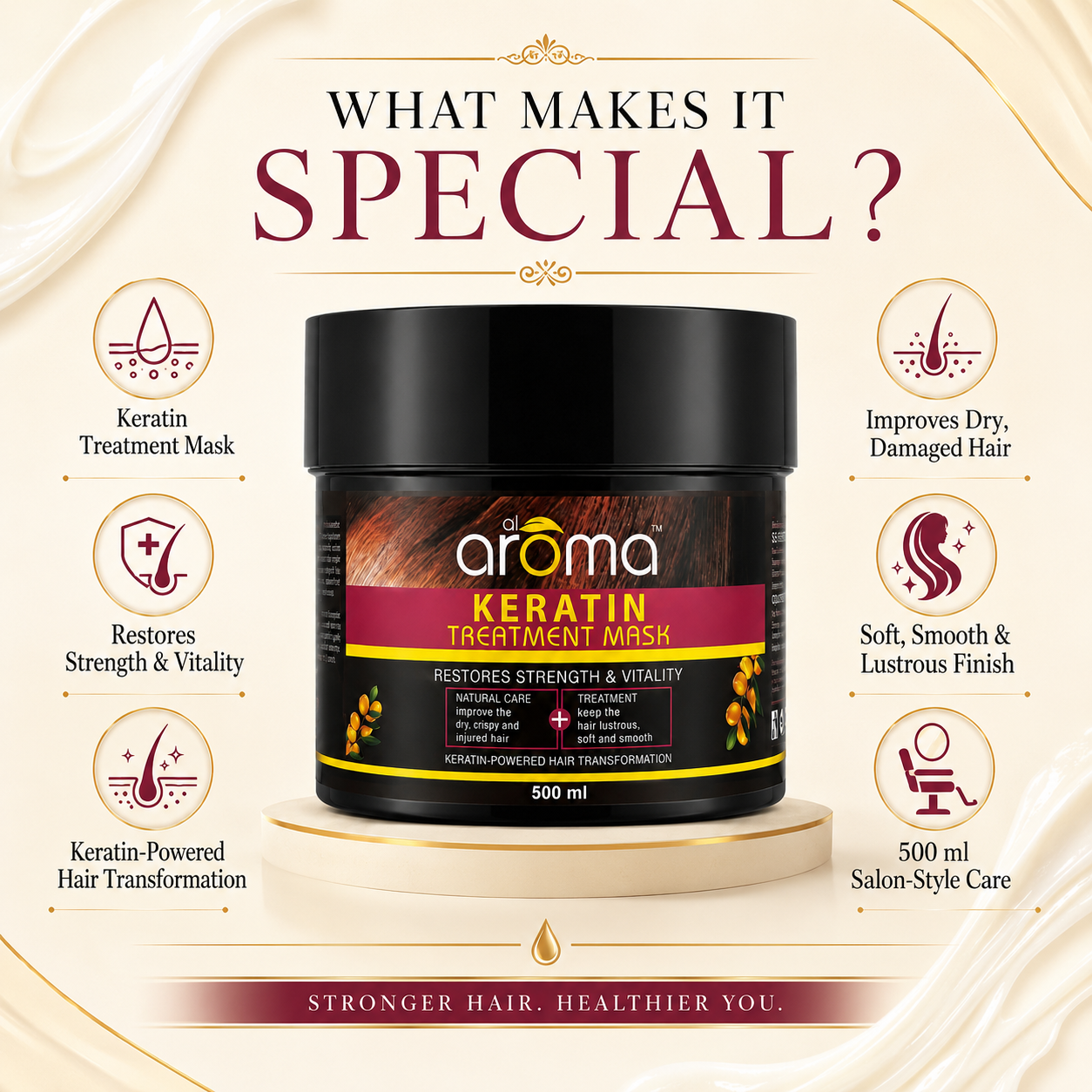 Keratin Treatment Hair Mask – Deep Repair & Frizz Control with Keratin, Argan Oil & Shea Butter