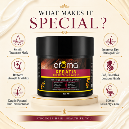 Keratin Treatment Hair Mask – Deep Repair & Frizz Control with Keratin, Argan Oil & Shea Butter