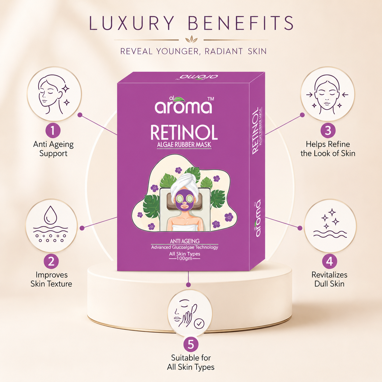 Retinol Algae Rubber Mask – Anti-Aging Peel-Off Mask with Retinol & Sea Algae for Firm, Youthful Skin