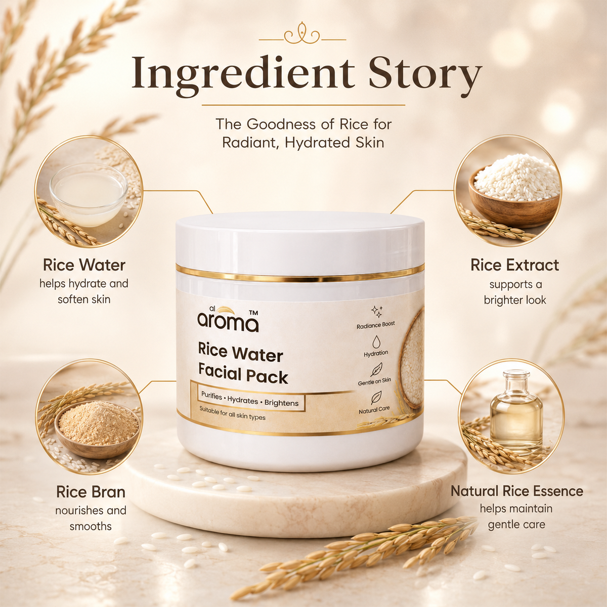 Rice Water Facial Pack – Hydrating & Glow-Boosting Face Pack for Soft, Smooth & Radiant-Looking Skin